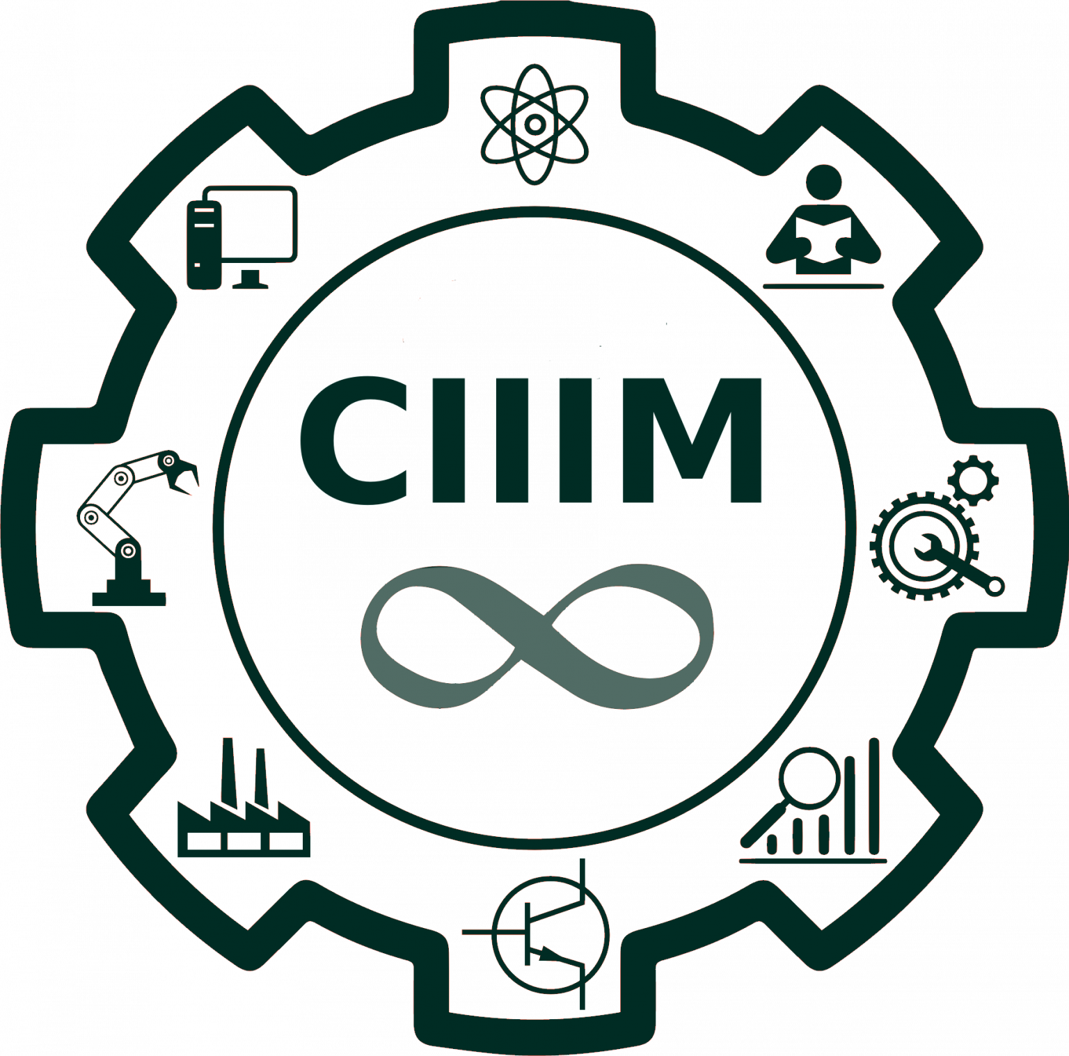CIIIM